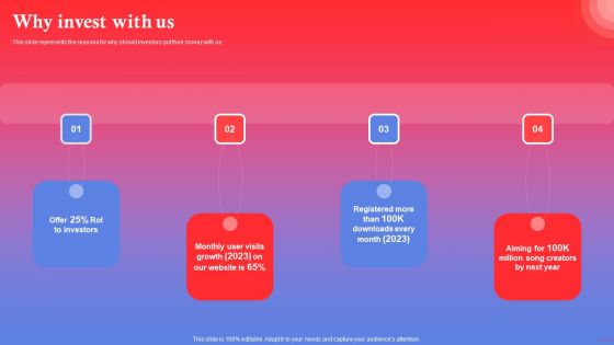 Rapping Platform Investor Funding Elevator Pitch Deck Why Invest With Us Demonstration PDF Rapping Platform Investor Funding Elevator Pitch Deck Why Invest With Us Demonstration PDF
