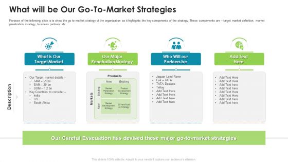 Ratan Tata Venture Capitalist Financing Pitch Deck Ppt PowerPoint Presentation Complete Deck With Slides