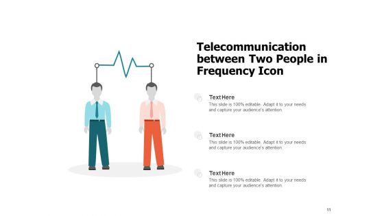 Rate Of Occurrence Hand Image Frequency Ppt PowerPoint Presentation Complete Deck