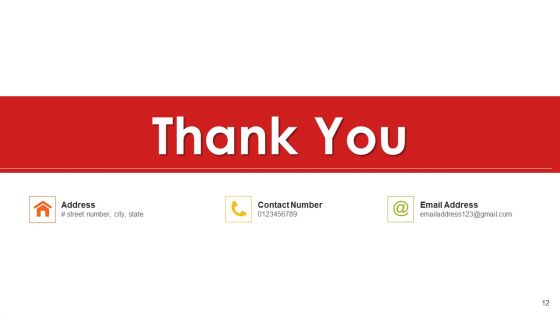 Rating Scale Evaluating Organizational Ppt PowerPoint Presentation Complete Deck With Slides