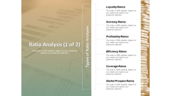 Ratio Analysis Business Ppt Powerpoint Presentation Layouts Master Slide