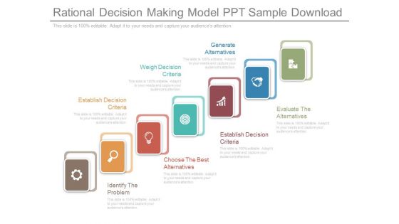 Rational Decision Making Model Ppt Sample Download