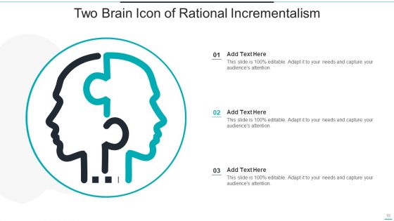 Rational Incrementalism Ppt PowerPoint Presentation Complete Deck With Slides