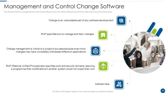 Rational Unified Process Model Ppt PowerPoint Presentation Complete With Slides