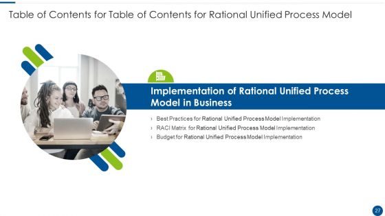 Rational Unified Process Model Ppt PowerPoint Presentation Complete With Slides