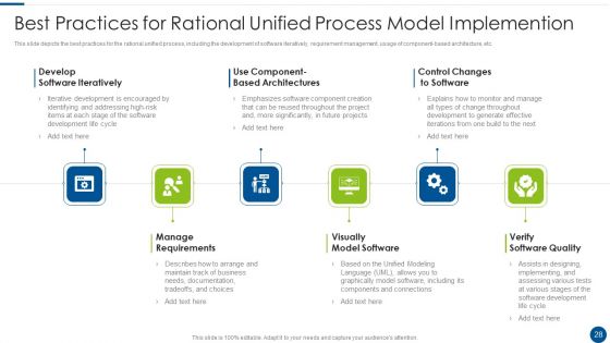 Rational Unified Process Model Ppt PowerPoint Presentation Complete With Slides