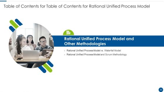 Rational Unified Process Model Ppt PowerPoint Presentation Complete With Slides
