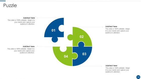 Rational Unified Process Model Ppt PowerPoint Presentation Complete With Slides