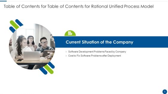 Rational Unified Process Model Ppt PowerPoint Presentation Complete With Slides