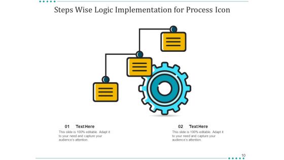Rationale Brainstorming Implementation Ppt PowerPoint Presentation Complete Deck