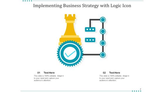Rationale Brainstorming Implementation Ppt PowerPoint Presentation Complete Deck