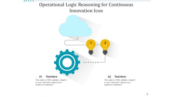 Rationale Brainstorming Implementation Ppt PowerPoint Presentation Complete Deck