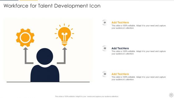 Re Training Ppt PowerPoint Presentation Complete With Slides