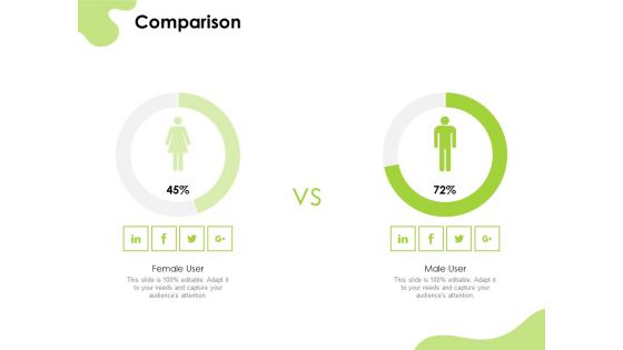 Reach Your Target Audience Comparison Ppt Model Diagrams PDF