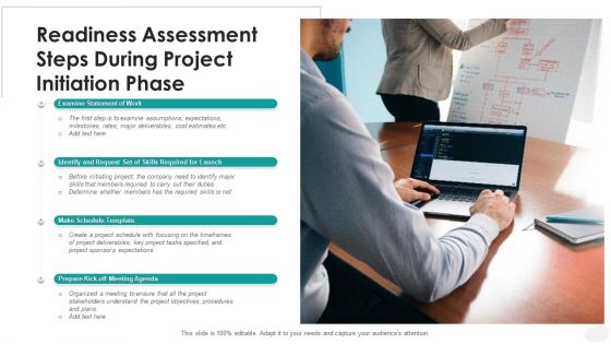 Readiness Analysis Human Resources Ppt PowerPoint Presentation Complete Deck With Slides
