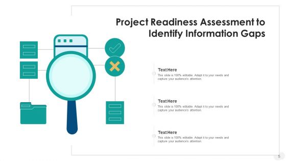 Readiness Analysis Human Resources Ppt PowerPoint Presentation Complete Deck With Slides