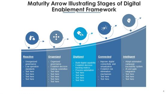 Readiness Arrow Ethics Maturity Ppt PowerPoint Presentation Complete Deck With Slides