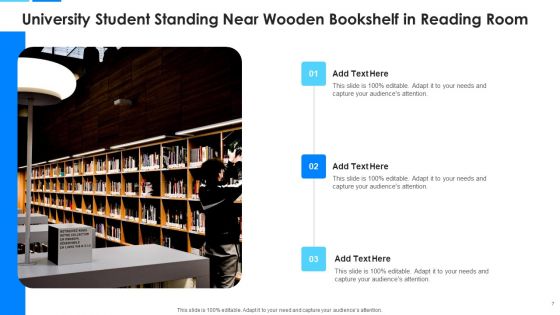 Reading Room Academic Textbook Ppt PowerPoint Presentation Complete Deck With Slides