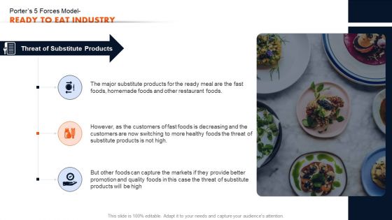 Ready To Eat Food Market Analysis Porters 5 Forces Model Ready To Eat Structure PDF