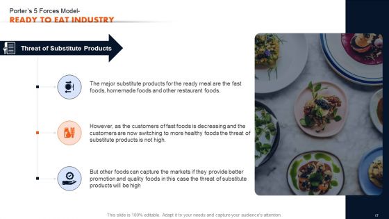 Ready To Eat Food Market Analysis Sheet Part 1 Ppt PowerPoint Presentation Complete Deck With Slides