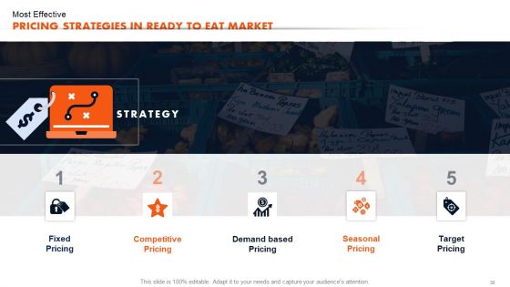 Ready To Eat Food Market Analysis Sheet Part 1 Ppt PowerPoint Presentation Complete Deck With Slides