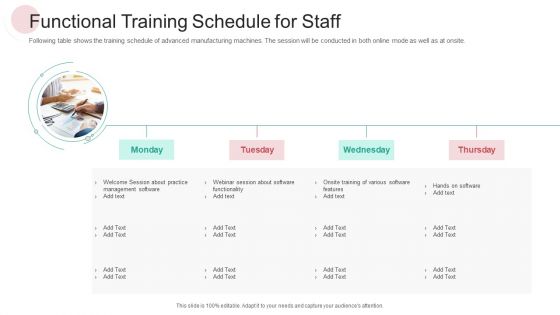 Real Capital Market Bid Assessment Functional Training Schedule For Staff Structure PDF
