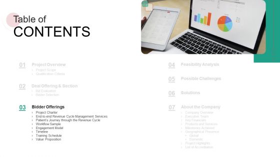 Real Capital Market Bid Assessment Ppt PowerPoint Presentation Complete Deck With Slides