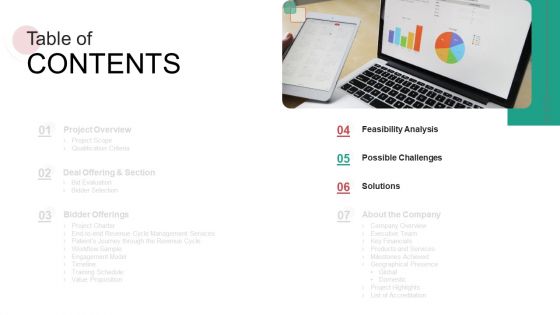Real Capital Market Bid Assessment Ppt PowerPoint Presentation Complete Deck With Slides