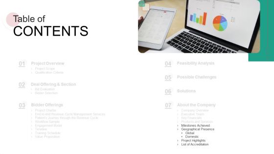 Real Capital Market Bid Assessment Ppt PowerPoint Presentation Complete Deck With Slides