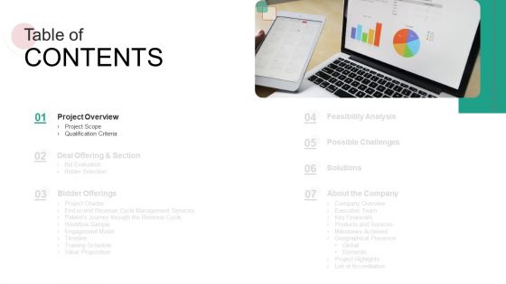 Real Capital Market Bid Assessment Ppt PowerPoint Presentation Complete Deck With Slides