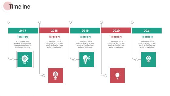 Real Capital Market Bid Assessment Timeline Ppt PowerPoint Presentation Ideas Display PDF