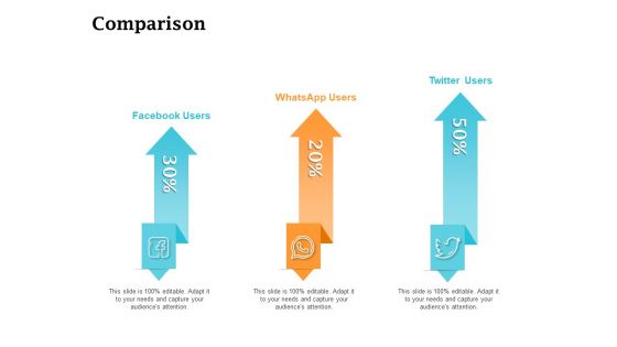 Real Estate Asset Management Comparison Ppt Guidelines PDF