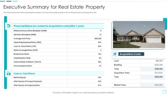 Real Estate Assets Financing Analysis Executive Summary For Real Estate Property Rules PDF Real Estate Assets Financing Analysis Executive Summary For Real Estate Property Rules PDF
