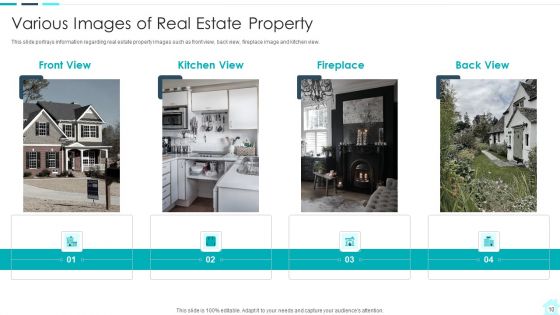 Real Estate Assets Financing Analysis Ppt PowerPoint Presentation Complete With Slides