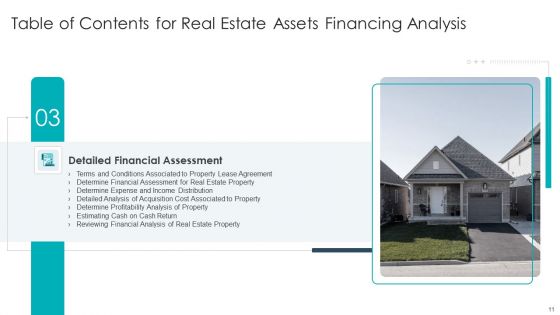 Real Estate Assets Financing Analysis Ppt PowerPoint Presentation Complete With Slides