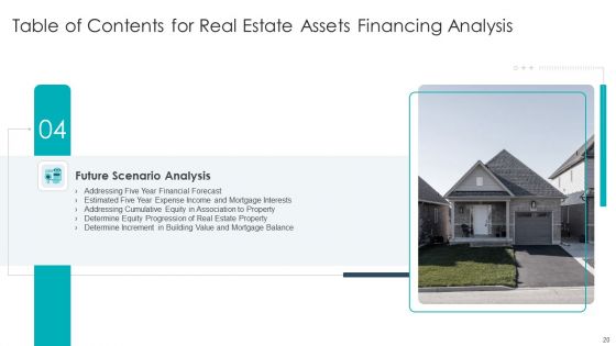 Real Estate Assets Financing Analysis Ppt PowerPoint Presentation Complete With Slides