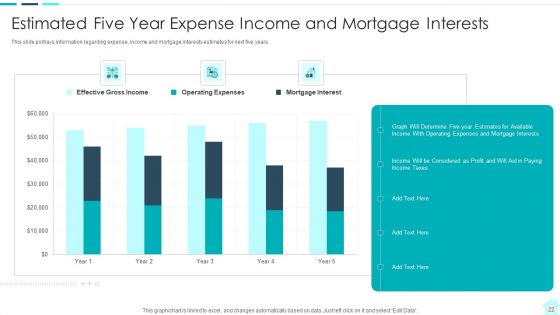 Real Estate Assets Financing Analysis Ppt PowerPoint Presentation Complete With Slides