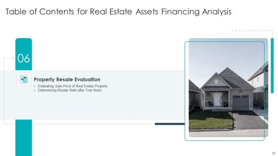 Real Estate Assets Financing Analysis Ppt PowerPoint Presentation Complete With Slides