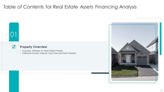 Real Estate Assets Financing Analysis Ppt PowerPoint Presentation Complete With Slides