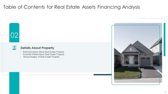 Real Estate Assets Financing Analysis Ppt PowerPoint Presentation Complete With Slides