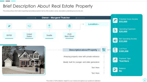 Real Estate Assets Financing Analysis Ppt PowerPoint Presentation Complete With Slides