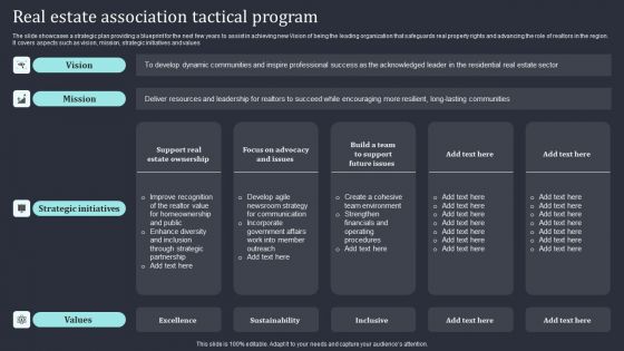 Real Estate Association Tactical Program Rules PDF Real Estate Association Tactical Program Rules PDF