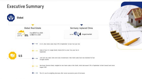 Real Estate Business Executive Summary Ppt Ideas Inspiration PDF Real Estate Business Executive Summary Ppt Ideas Inspiration PDF