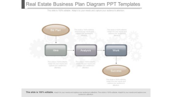 Real Estate Business Plan Diagram Ppt Templates Real Estate Business Plan Diagram Ppt Templates