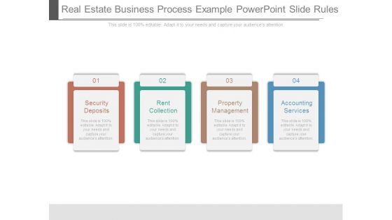 Real Estate Business Process Example Powerpoint Slide Rules