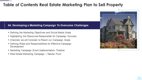 Real Estate Business Promotion Plan To Sell Property Ppt PowerPoint Presentation Complete Deck With Slides