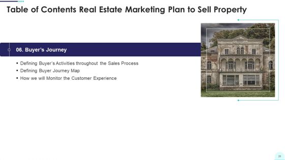 Real Estate Business Promotion Plan To Sell Property Ppt PowerPoint Presentation Complete Deck With Slides