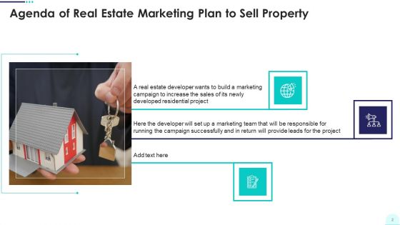 Real Estate Business Promotion Plan To Sell Property Ppt PowerPoint Presentation Complete Deck With Slides