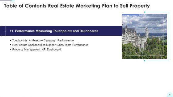 Real Estate Business Promotion Plan To Sell Property Ppt PowerPoint Presentation Complete Deck With Slides