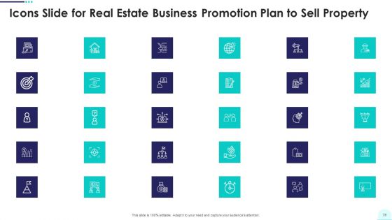 Real Estate Business Promotion Plan To Sell Property Ppt PowerPoint Presentation Complete Deck With Slides